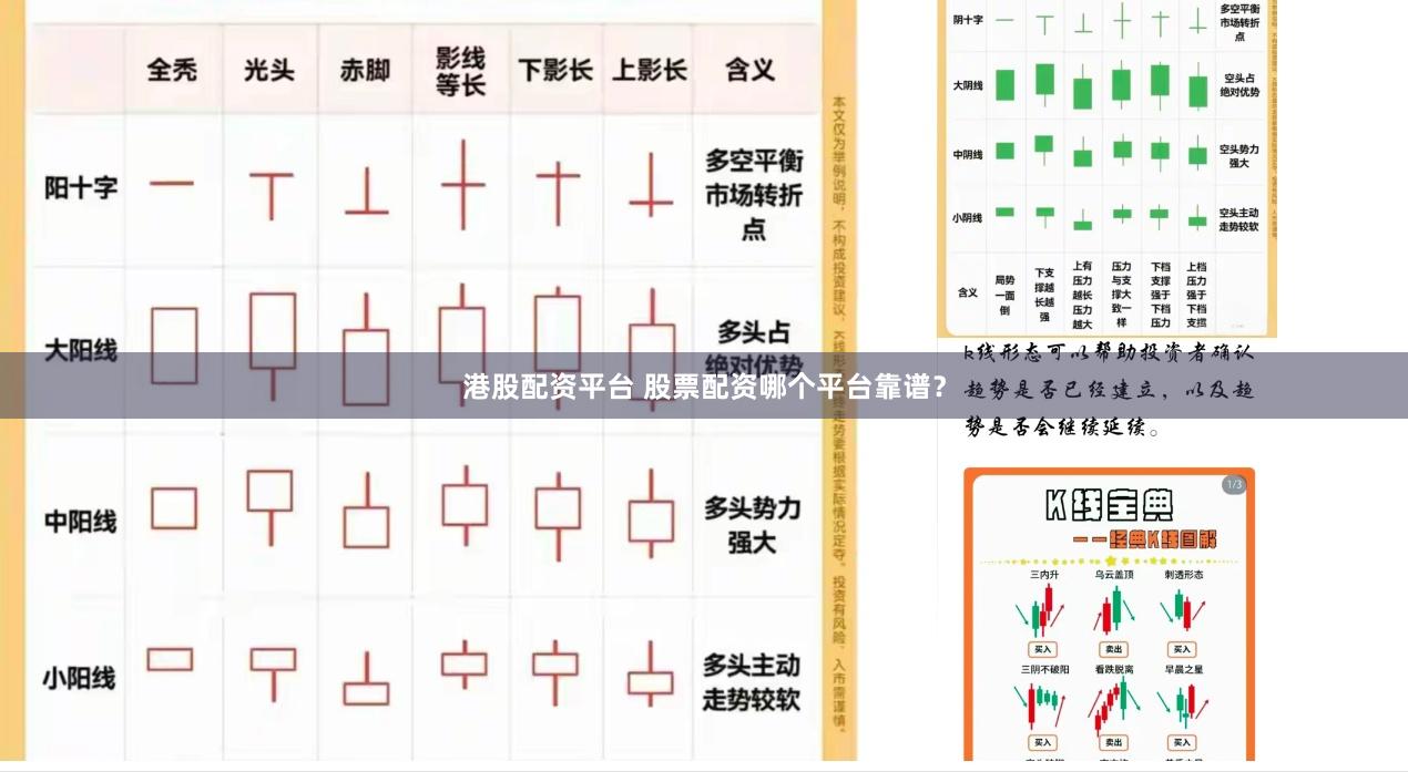 港股配资平台 股票配资哪个平台靠谱？