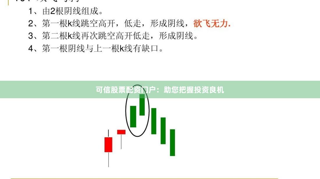 可信股票配资门户：助您把握投资良机