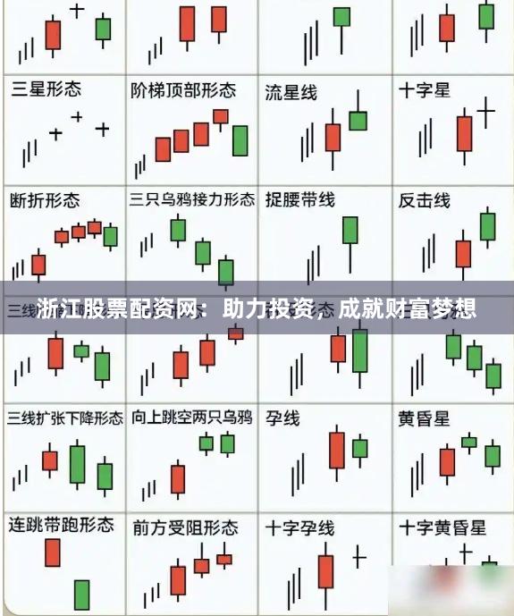 浙江股票配资网：助力投资，成就财富梦想