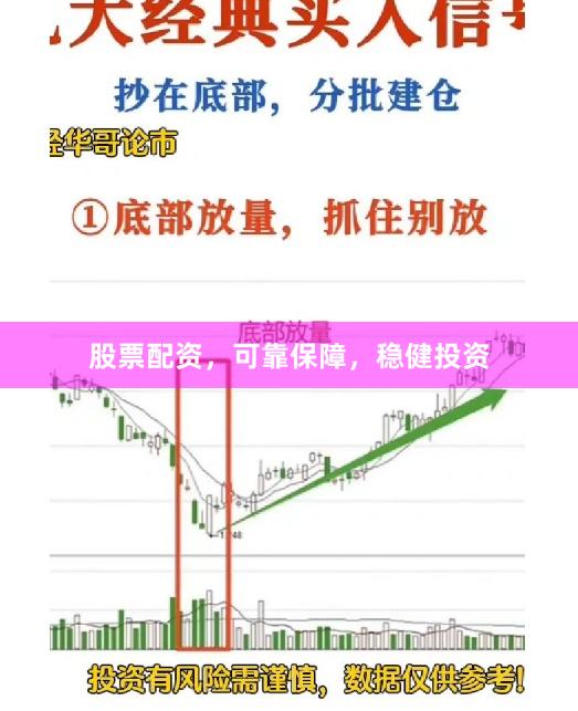 股票配资，可靠保障，稳健投资