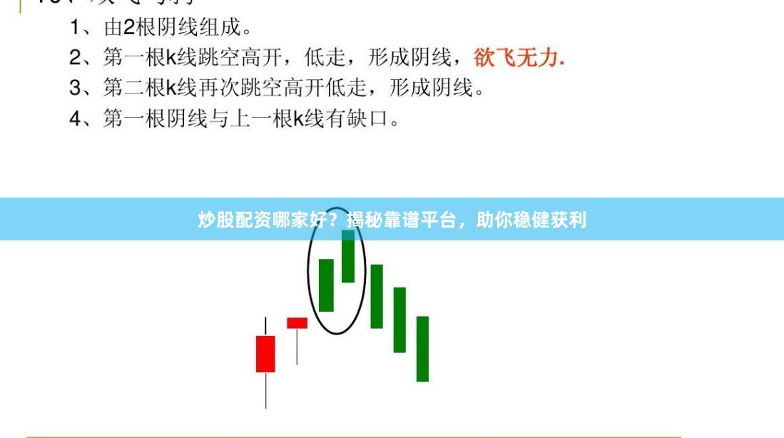炒股配资哪家好？揭秘靠谱平台，助你稳健获利