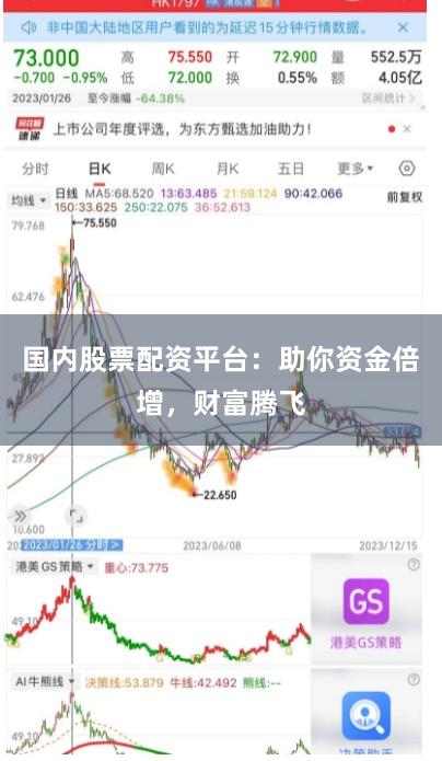 国内股票配资平台:助你资金倍增,财富腾飞