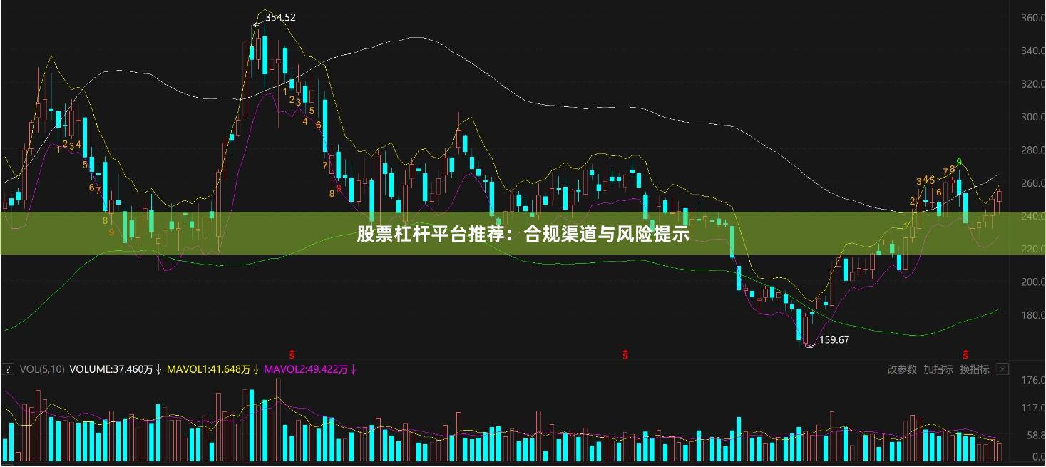 股票杠杆平台推荐：合规渠道与风险提示