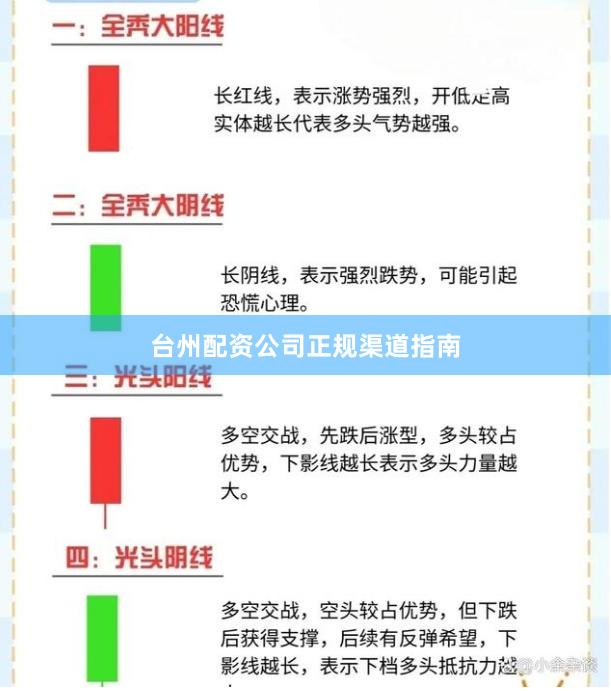 台州配资公司正规渠道指南