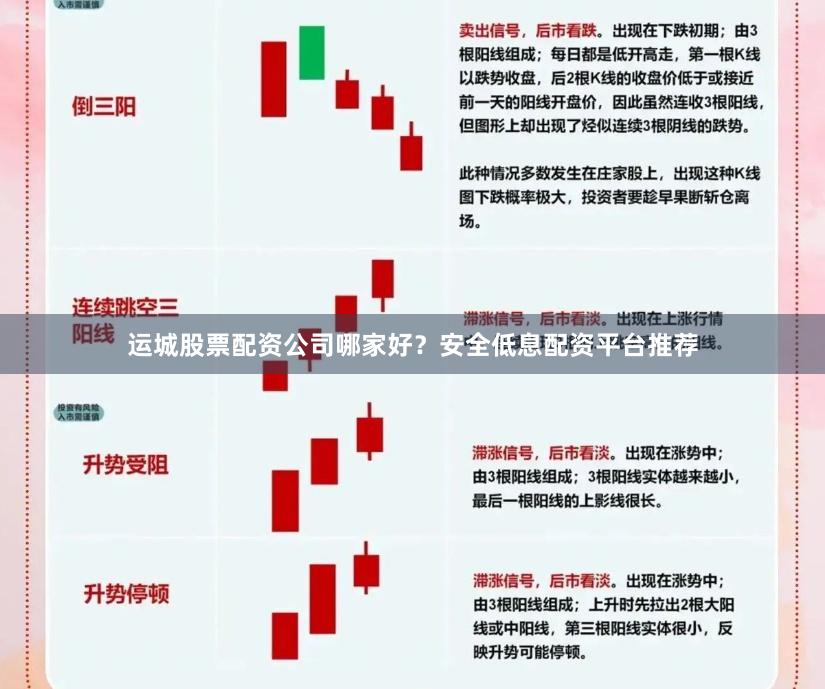 运城股票配资公司哪家好？安全低息配资平台推荐