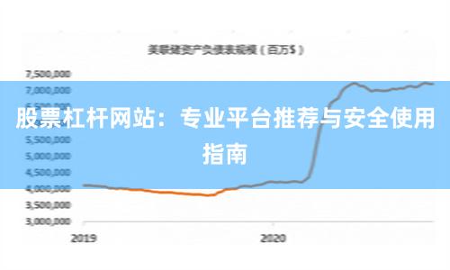 股票杠杆网站：专业平台推荐与安全使用指南