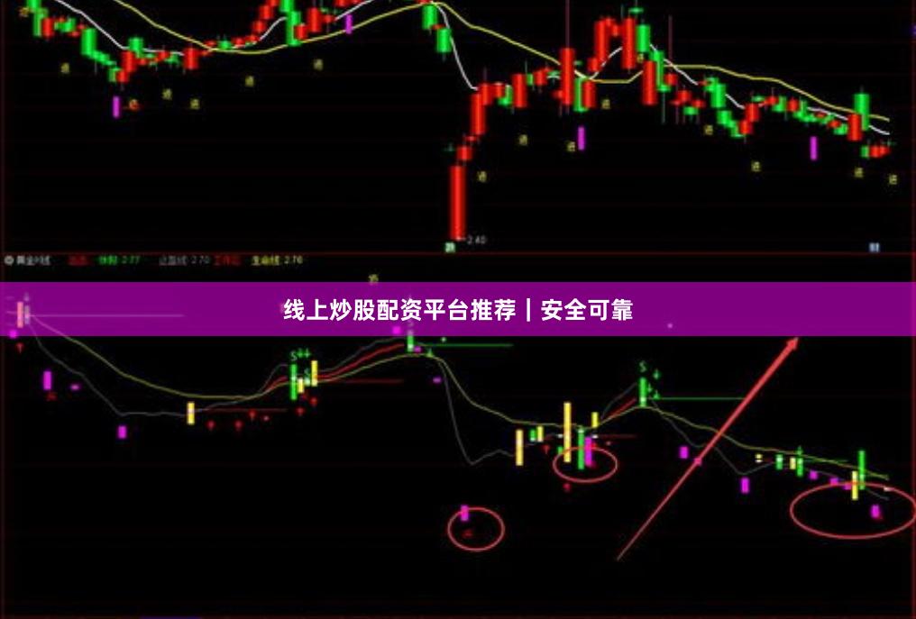 线上炒股配资平台推荐｜安全可靠