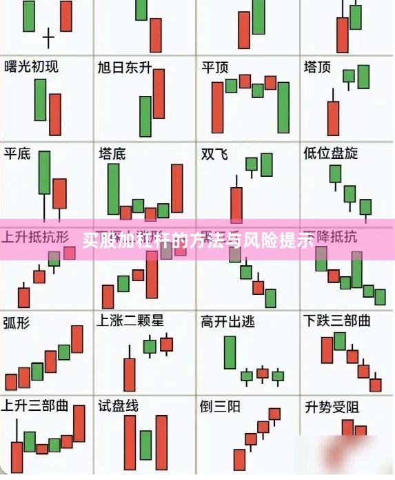买股加杠杆的方法与风险提示