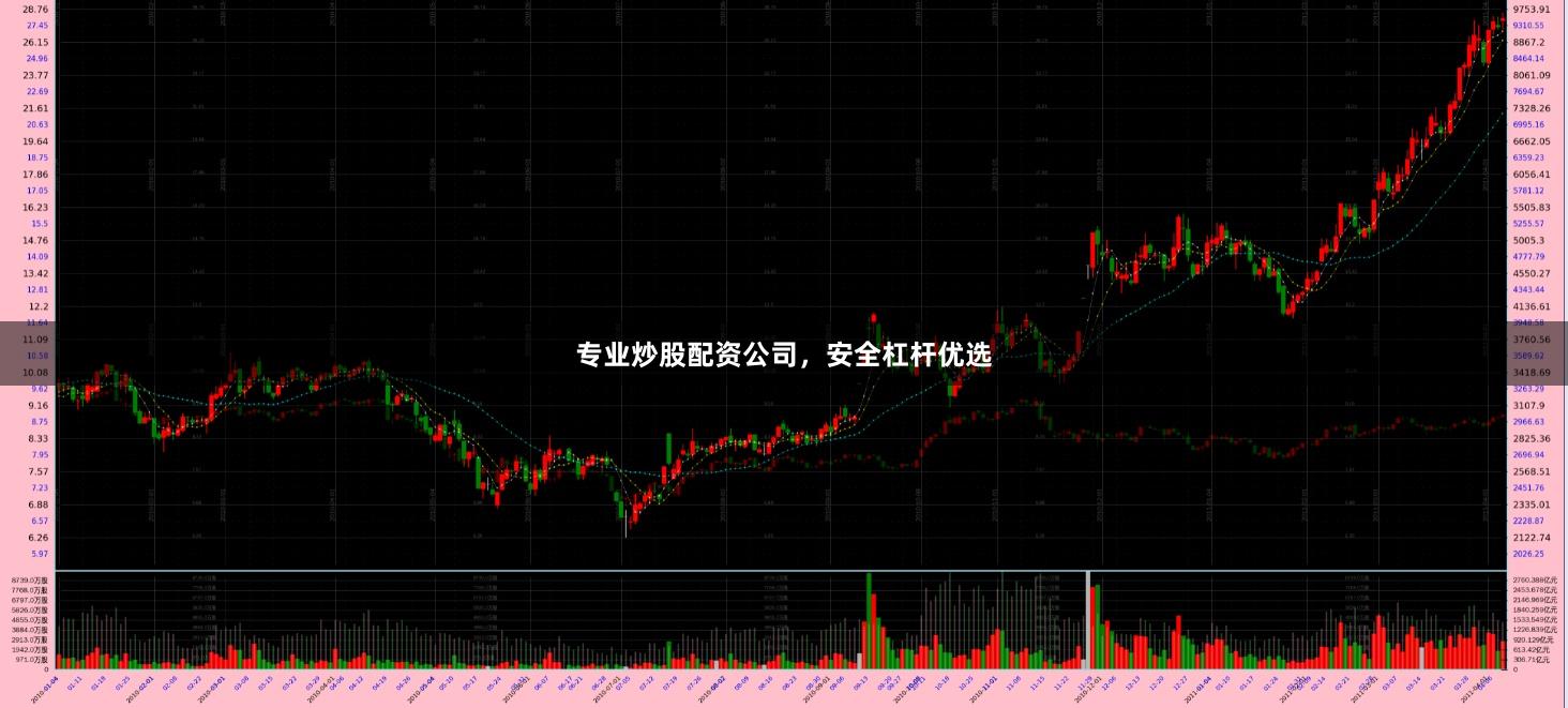 专业炒股配资公司，安全杠杆优选