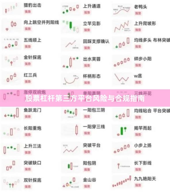 股票杠杆第三方平台风险与合规指南